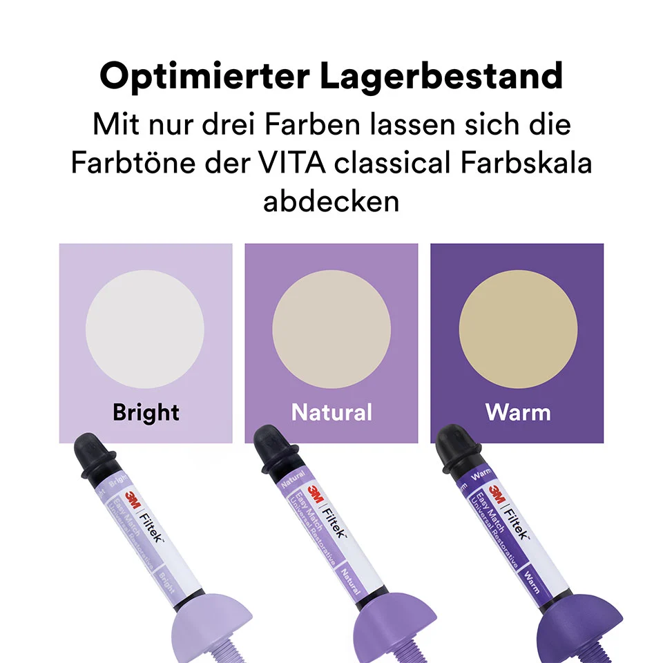 Intro Kit 3 x 4 g Spritze (bright, natural, warm) Intro Kit 3 x 4 g Spritze (bright, natural, warm)