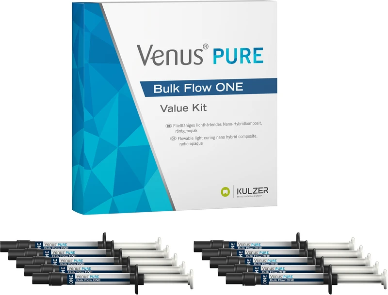 Value Kit Spritze Value Kit Spritze
