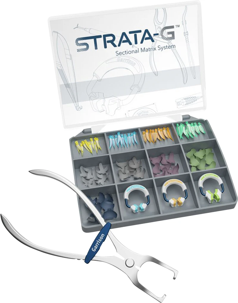 Kit Matrix System Standard