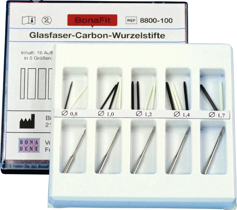 Komplettpackung Komplettpackung