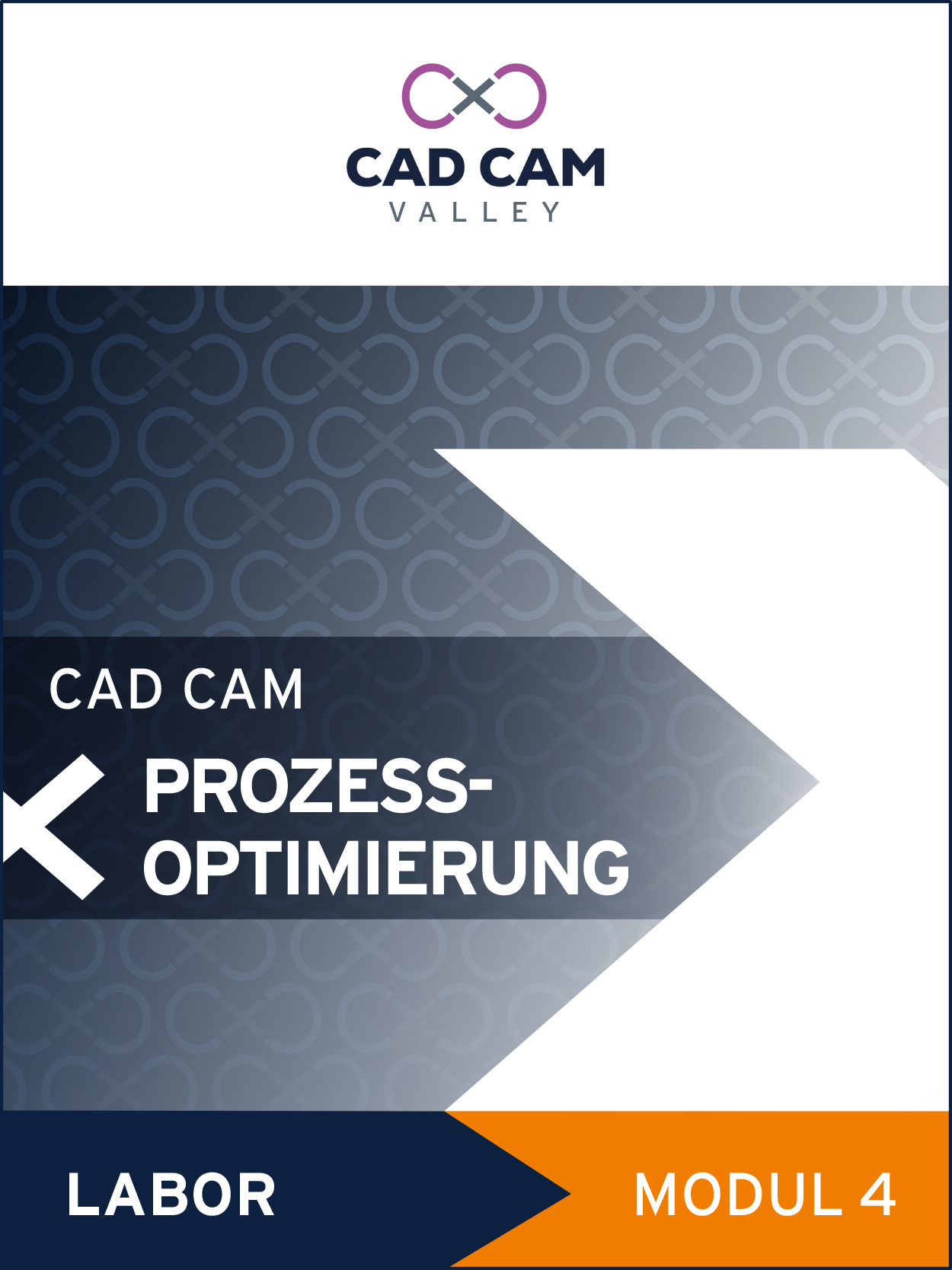 Prozessoptimierung Prozessoptimierung