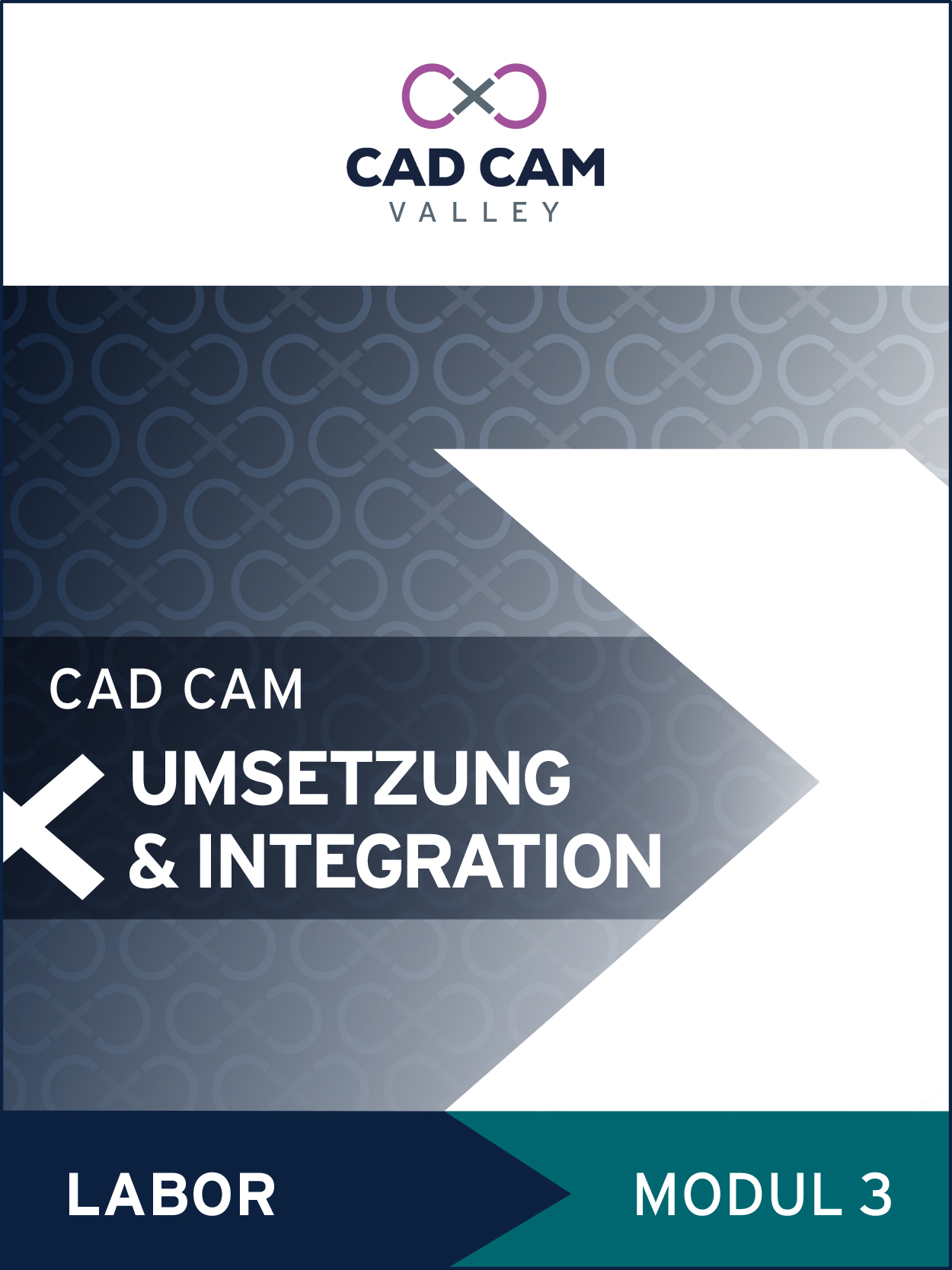 Umsetzung & Integration Umsetzung & Integration