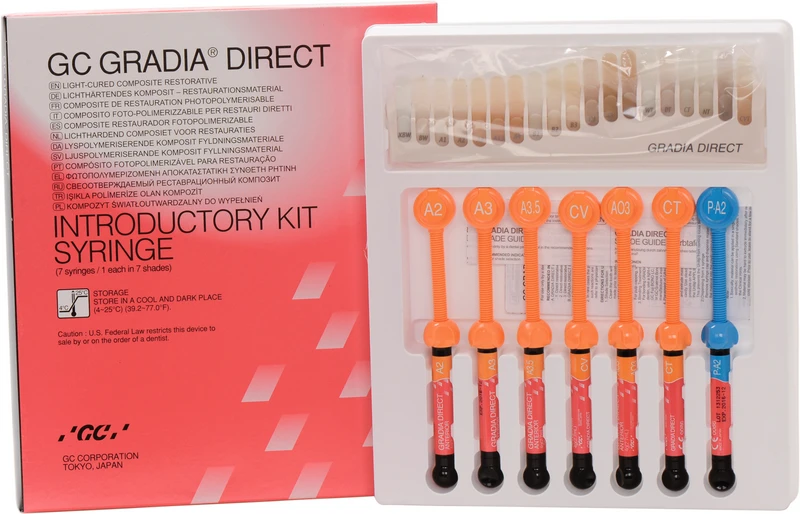 Intro Kit Spritze Intro Kit Spritze