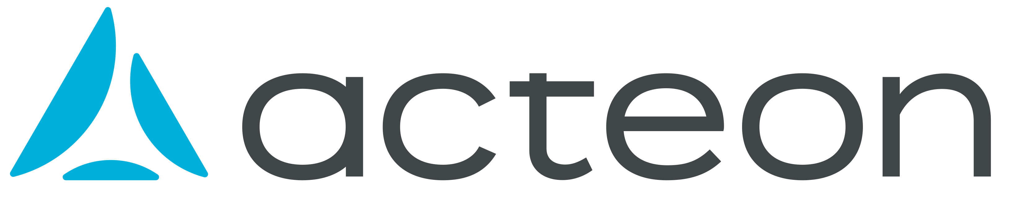 Prodont Holliger (ACTEON Group) Prodont Holliger (ACTEON Group)