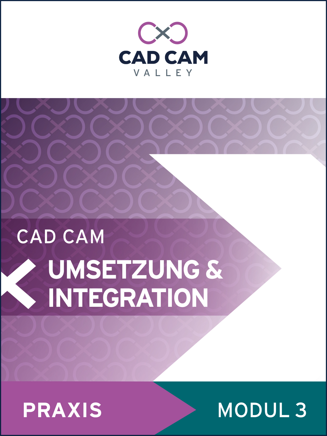 Umsetzung & Integration Umsetzung & Integration