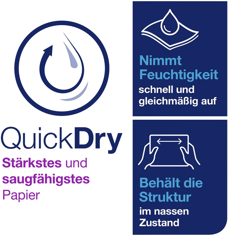 Karton 15 x 200 Stück 2-lagig, extra weich, 23 x 22,6 cm, hochweiß Karton 15 x 200 Stück 2-lagig, extra weich, 23 x 22,6 cm, hochweiß